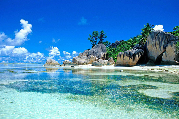 Goa Package Exclude Hotels